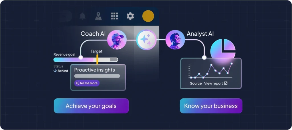 Housecall Pro AI business insights showing goal tracking, proactive recommendations, and performance analytics