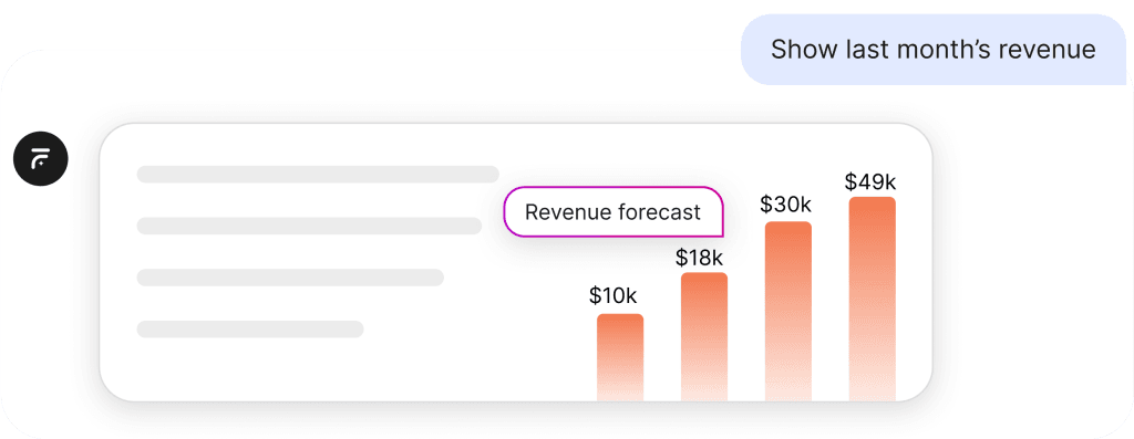 report anylitics 1024x397