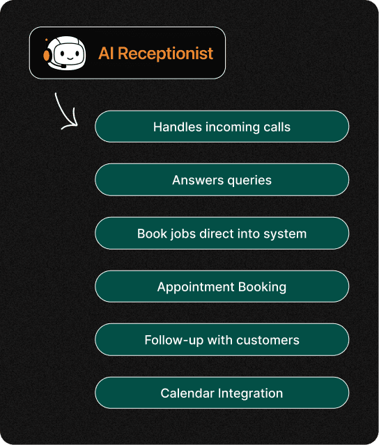 7 Automated Reps-img